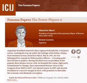 Macri_ICIJ_Panama