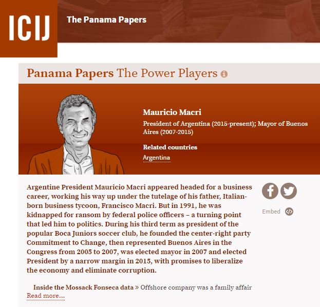 Macri_ICIJ_Panama