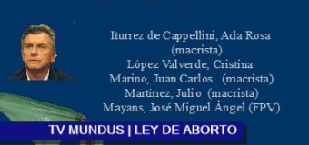 TV MUNDUS – Noticias 254 | El Senado rechaza la Ley de Aborto