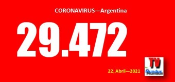 CORONAVIRUS – Argentina | Se llegó al récord de muertos en un día mientras explotan la CABA y Santa Fé.