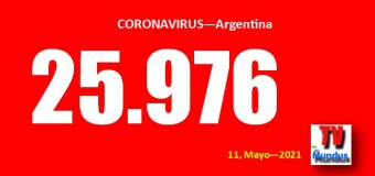 CORONAVIRUS – Argentina | Los contagios no bajan y sube la cantidad de muertos por COVID. La CABA sigue colapsada.