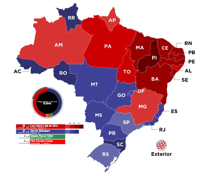 Wikipedia. Votos por Estados. Lula (Rojo) y Bolsonaro (Azul)