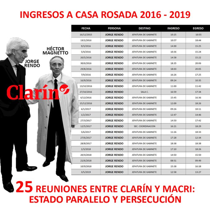 Clarin_Macri_reuniones