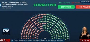 SOCIEDAD – Salud | Por unanimidad, la Cámara de Diputados convirtió en Ley la Historia Clínica digitalizada.