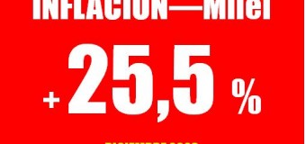ECONOMÍA – Plutocracia | En el primer mes de Milei la inflación llegó al 25,5 %.